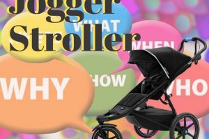 Jogger Stroller – The Who, Why and What of the Jogging Stroller